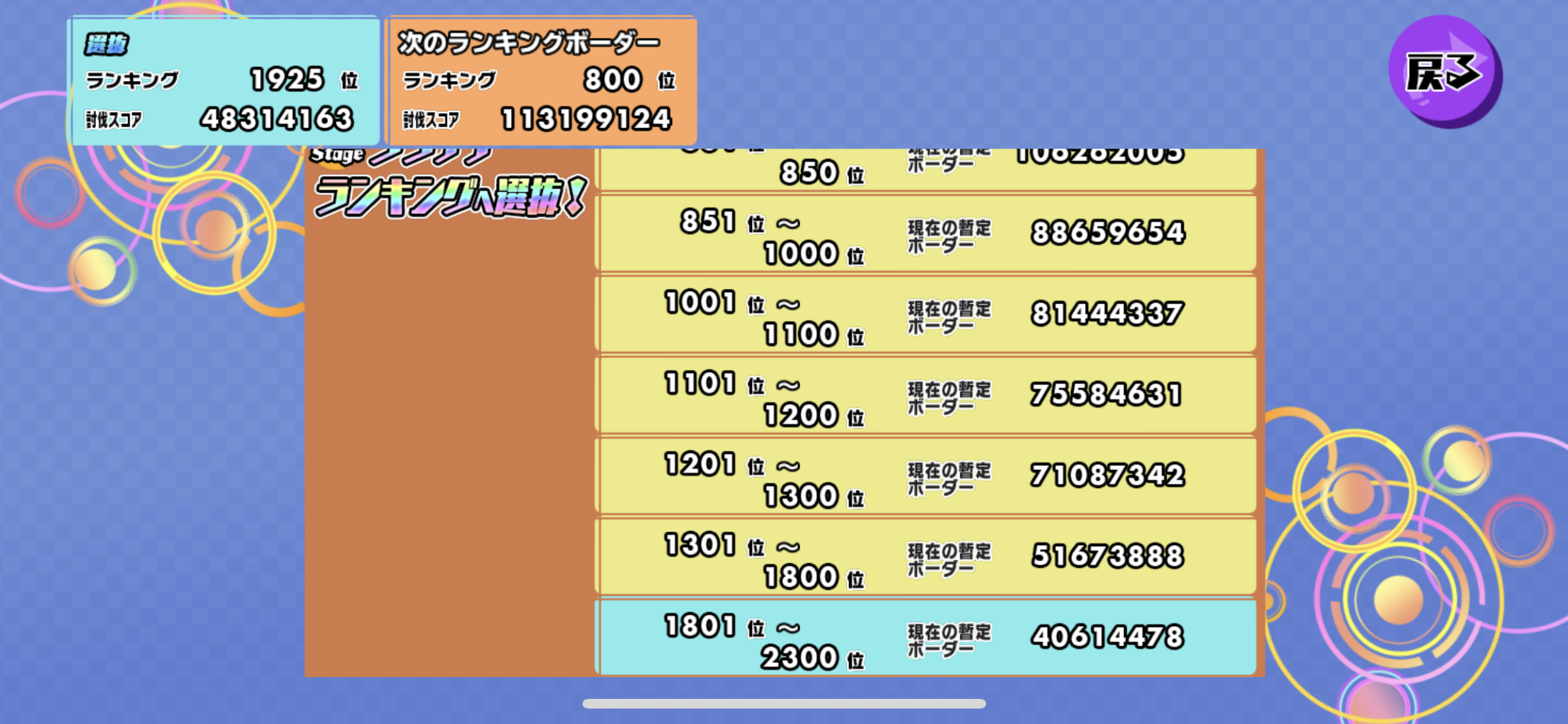 ランキング