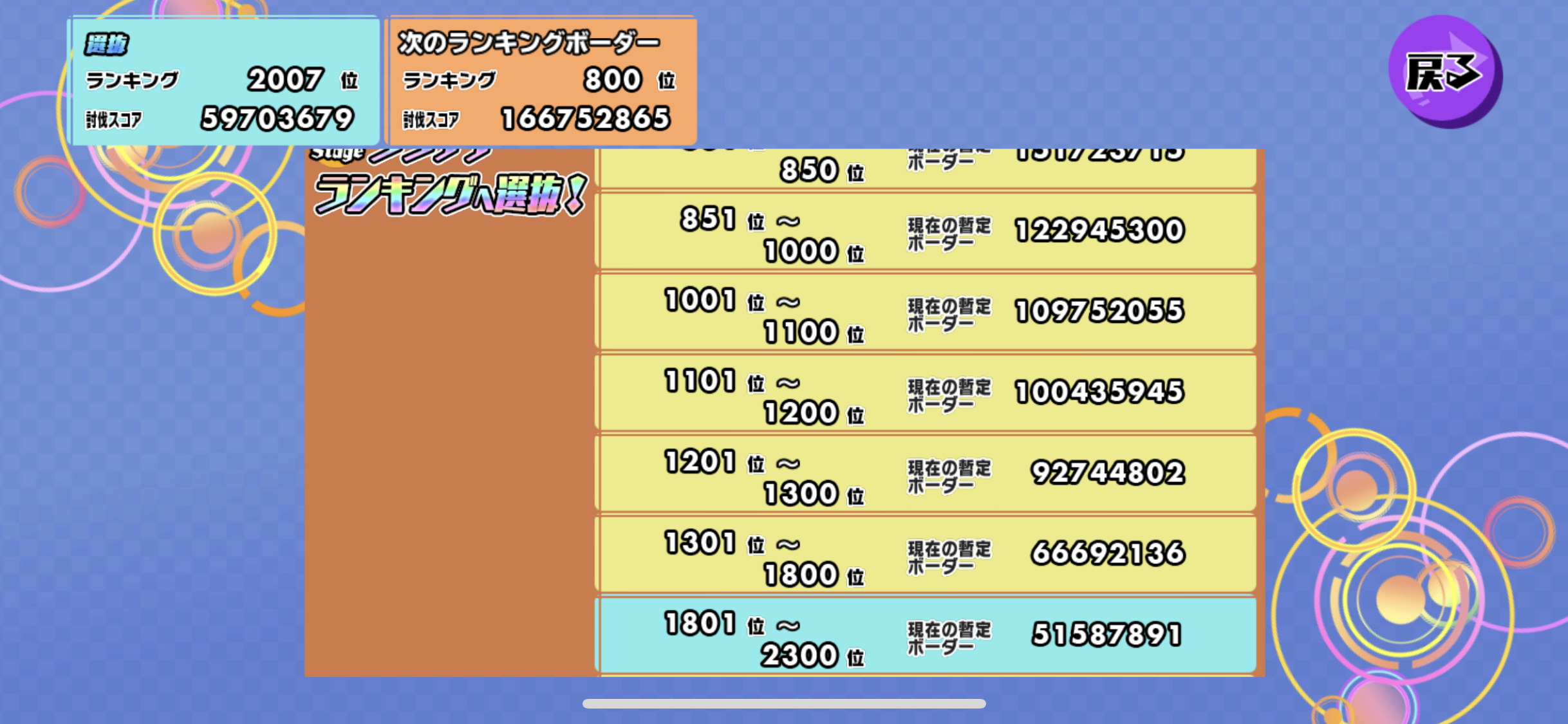 ランキング