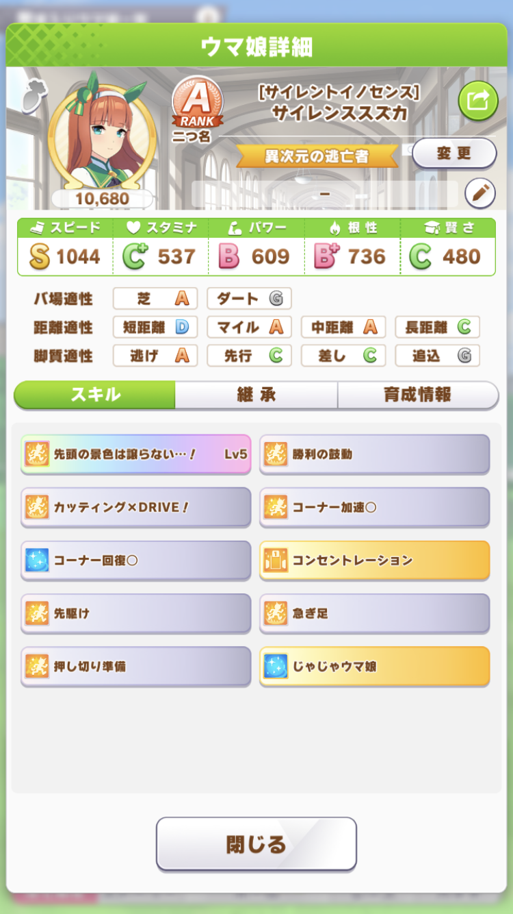 サイレンススズカ